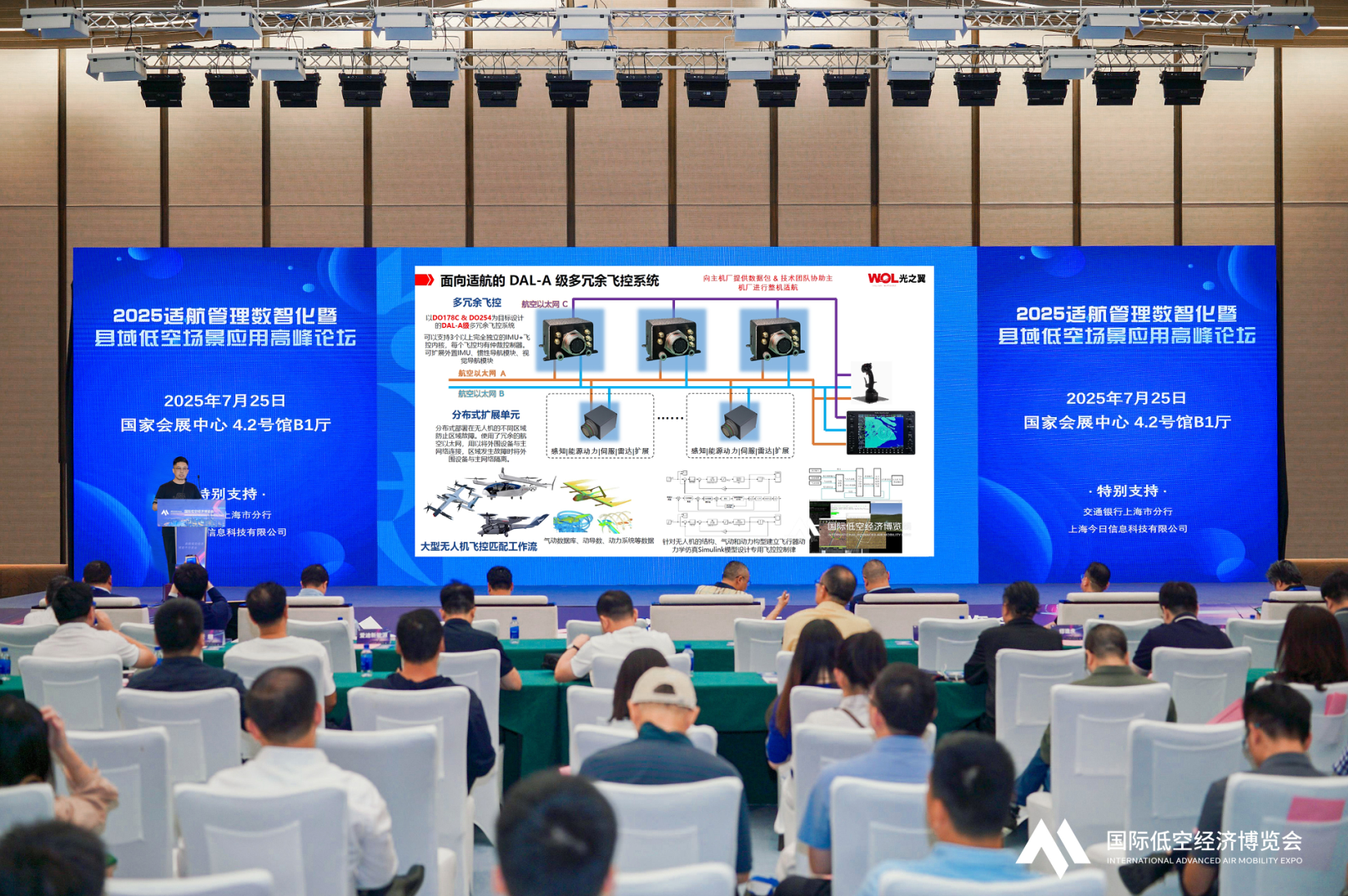 20250725 光之翼應(yīng)邀出席國際低空經(jīng)濟博覽會（上海）并作專題報告4.png